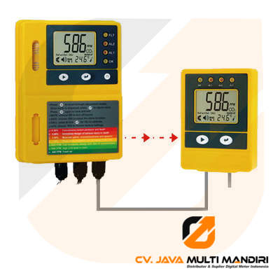 Refraktometer AMTAST AMT75